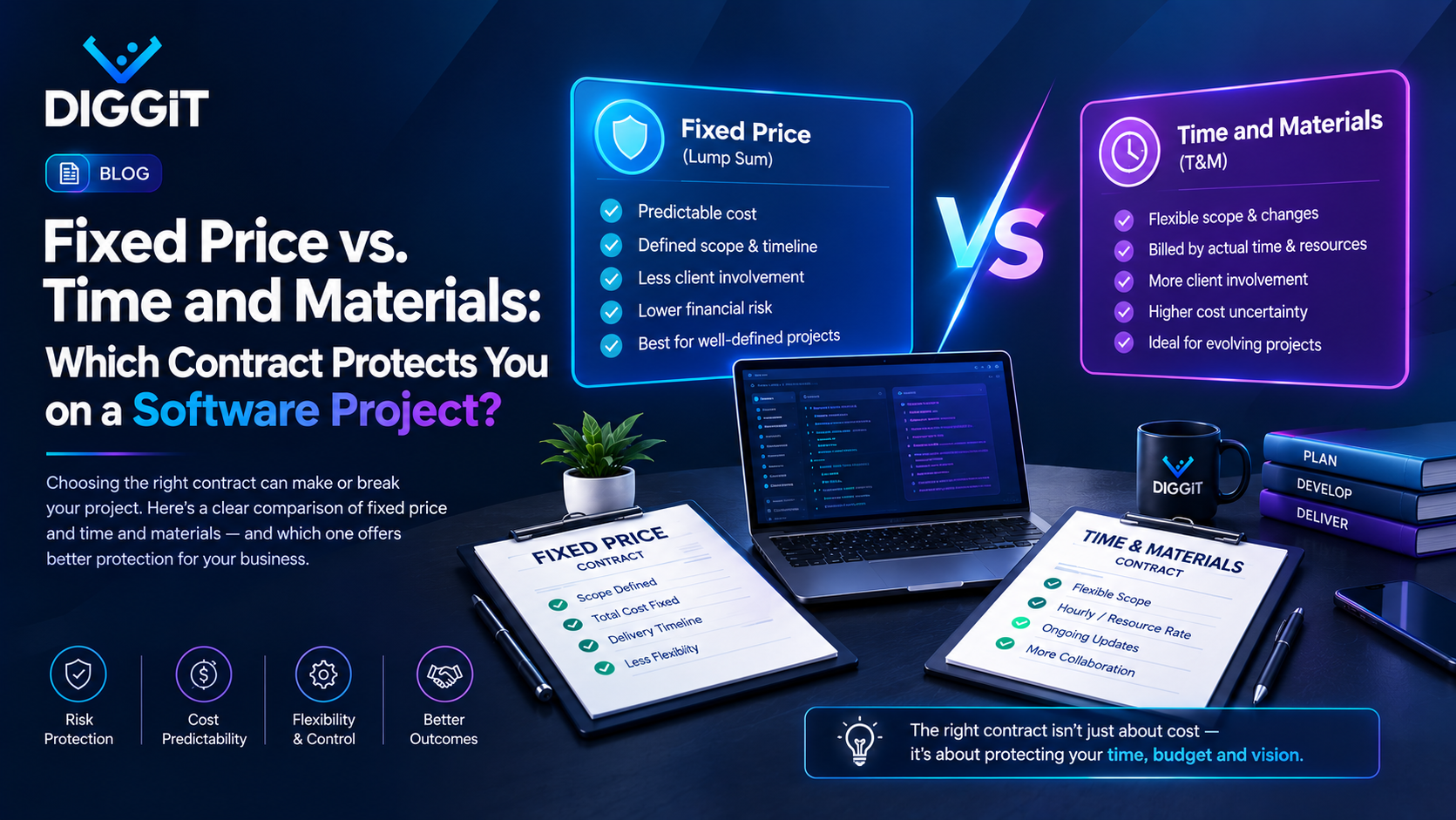 Fixed price vs time and materials: which contract protects you on a software project